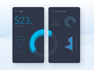 E - Wallet UI