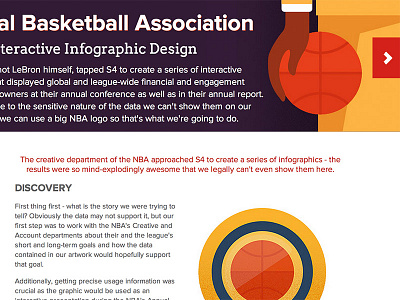 NBA - Infographic Design basketball infographics portfolio
