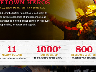 Firehouse Subs Foundation Page design firehouse foundation responsive web