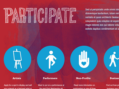 Artwalk - Participate icons responsive single page website watercolor web design