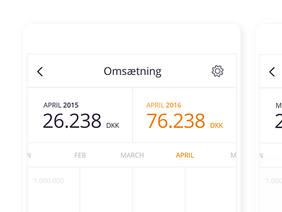 Company statistics app