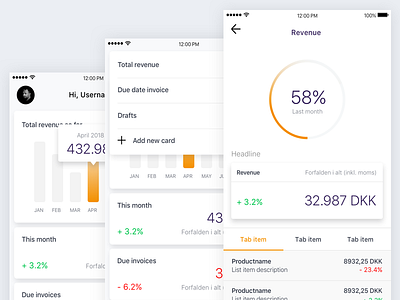 Dashboard dashboard ios prototype revenue