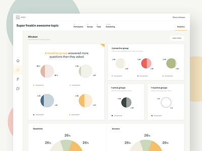 Qvest analytics data tool visualisation