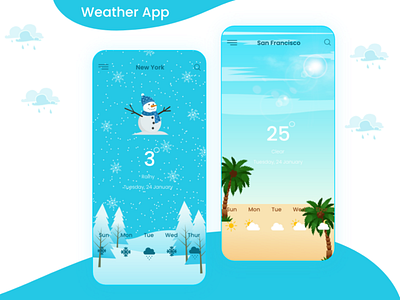 Weather App app app design graphics design illustrator design mobile app photoshop design sketchapp ui design ui kits ux design weather app xd design