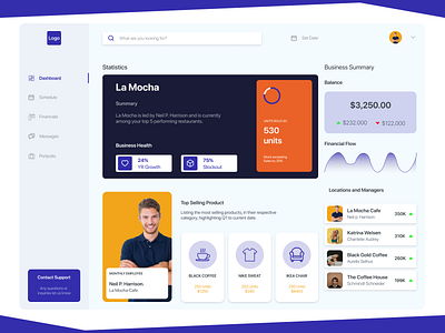 redesign Business Management Dashboard