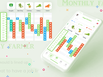 Farmer's Monthly Schedule Application