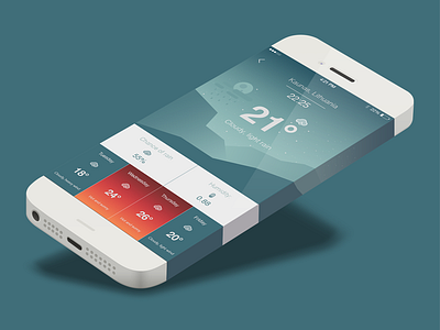 Weatherapp