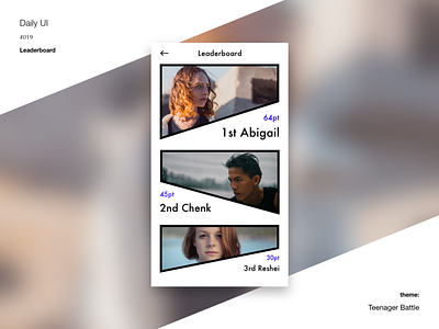 Daily UI #019 Leaderboard
