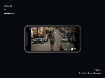 Daily UI #057 Video Player