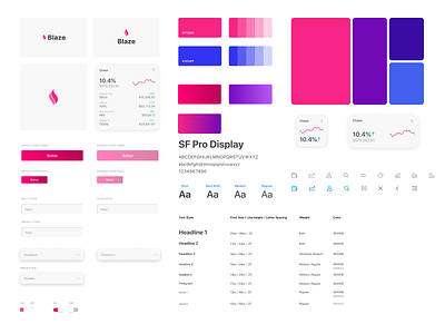 Blaze Finance - Branding bold brand branding clean dashboard design display fintech fire guidelines icon identity landing logo minimal page pink system typography ui