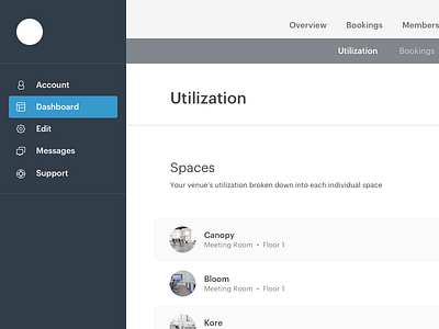 Optix - Analytics Dashboard analytics dashboard design optix ui ux web app