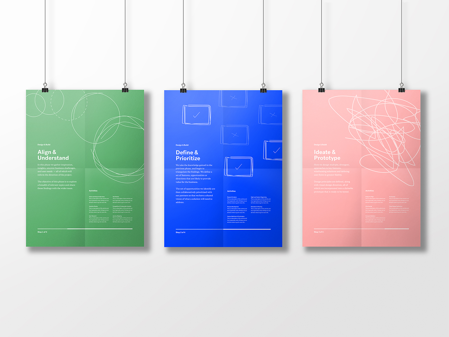 Process Posters by Shafeez Walji on Dribbble