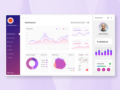 Sales Dashboard app clean concept dashboad design ecommerce flatdesign infographic interface minimal profile tablet ui ux webdesign website webui webuiuxdesign