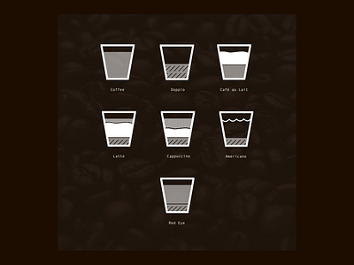 Coffee icons designed in the "brutalism" art style