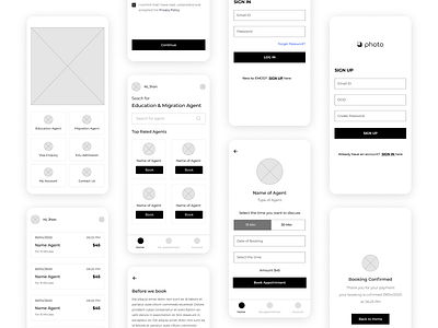 Wireframe using Figma by Sachin Singh on Dribbble