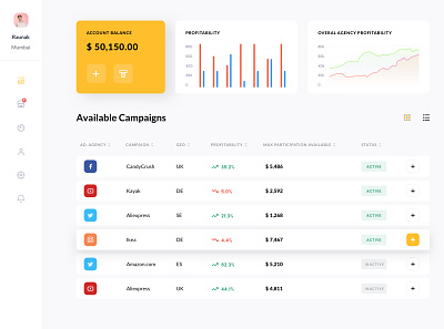 Dashboard for Advertising Agency advertisement advertising app dashboard ui design minimal ui uidesign ux web website