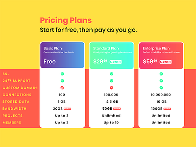 Pricing Page Design Concept app challenge hektortor pricing pricing challenge pricing page pricing web page ui uplabs ux web web app