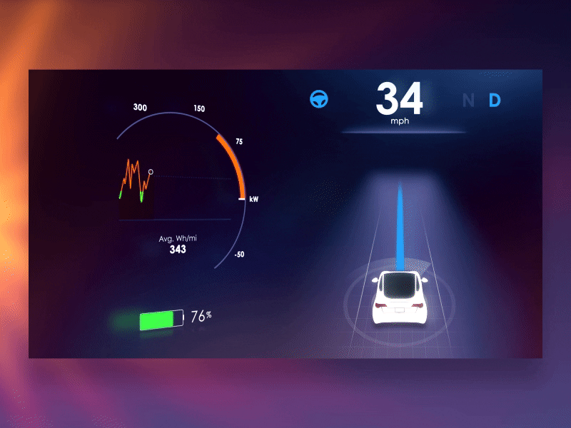 Tesla X dashboard autopilot car dashboard display scan tesla