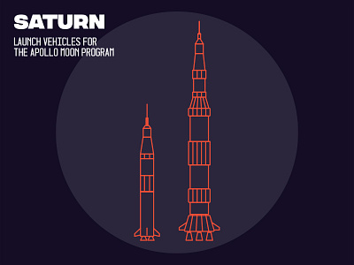 Apollo - Saturn Rockets