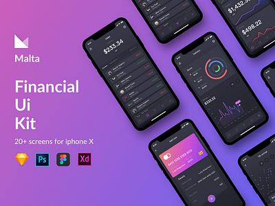 Malta Financial IOS app UI Kit adobe adobexd app bootstrap branding design font free icons kit mousecrafted photoshop resource sketch template typography ui ux website