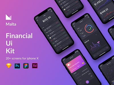 Malta Financial IOS app UI Kit adobe app branding design font icon icons illustration kit logo mousecrafted photoshop resource sketch template typography ui ux vector website