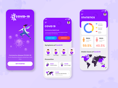 COVID-19 Virus Tracker & Donation Application adobe xd app design app layout corona coronavirus donation app medical app photoshop uiuxdesign ux