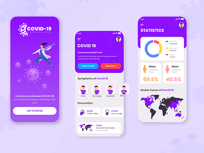 COVID-19 Virus Tracker & Donation Application