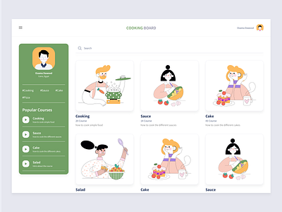 Cooking board dashboard concept.