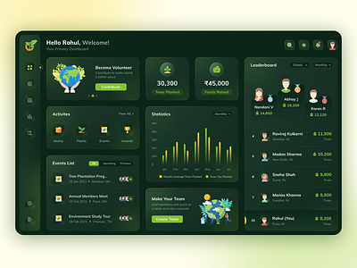 "Grow" Dashboard Design