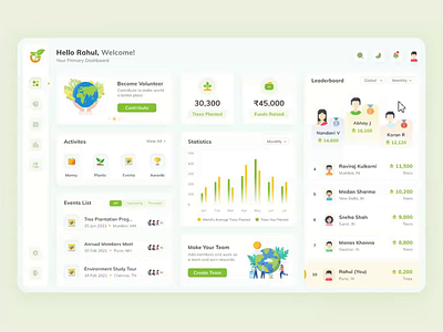 Dashboard UI Interaction for "Grow" (Concept) colors concept design dribbble earth figma green interaction interaction design microinteraction nature plantation prototype uidesign uiux uiux design user interface web design website