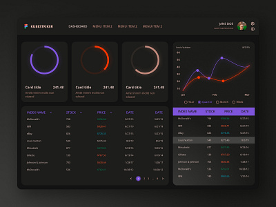 Dark Theme Dashboard