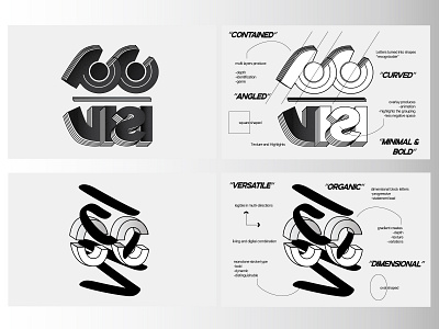 C.C VISI Logos 3d logo abstract design branding branding and identity concept design illustration lettering logo logo design logotype minimal modern logo modernism shapes typography women in illustration