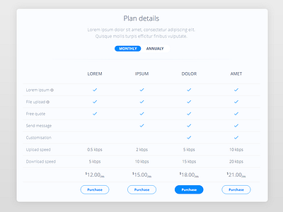 Pricing table