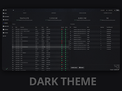 Store Management System | Dark Theme