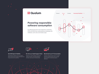 Quolum: Powering Responsible Software Consumption