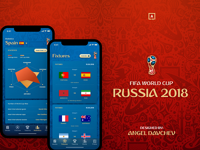 Fifa World Cup 2018 Russia app design football mobile design russia ui ux world cup