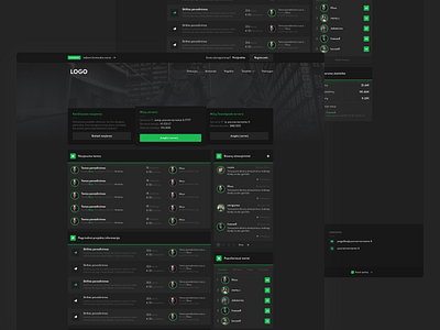 IPS Community Forum Gaming Web Design dashboard design presentation ui uiux ux web web design web presentation website