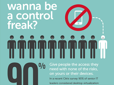 Dell desktop virtualisation infographic