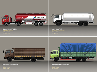 Indonesian Trucks Vector part 3 truck drawing trucks indonesia trucks vector