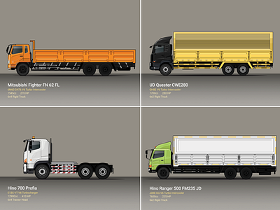 Indonesian Trucks part 2 indo trucks indonesian trucks trucks drawing trucks vector