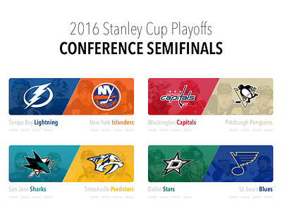 Stanley Cup Playoffs - Semifinal Matchup Tracker blues capitals islanders lightning nhl penguins playoffs predators sharks stanley cup stars