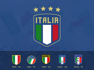 Azzurri Rebrand azzurri badge blue brand football italia italy logo rebrand soccer the blues unsolicited redesign