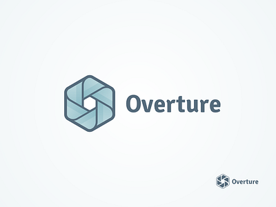 Overture