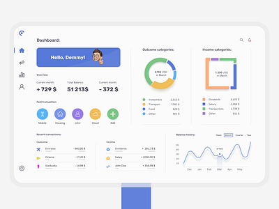 Dashboard for finance management app dashboad design flat interface minimal ui web