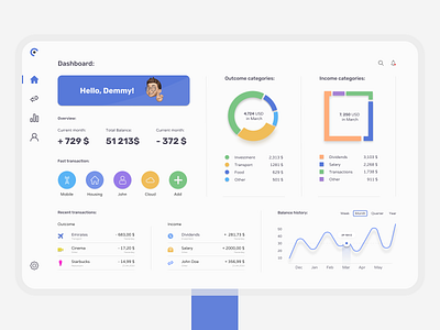 Dashboard for finance management