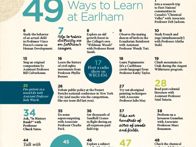 49 Ways to Learn at Earlham arrows circles diagram gotham list texture