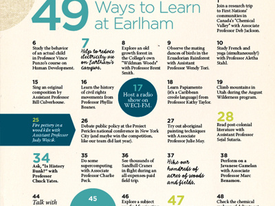 49 Ways to Learn at Earlham