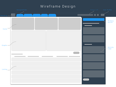 Wireframe Design for New Visual Language branding data analytics enterprise product design productivity typography ui user experience design