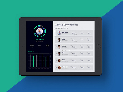 Daily UI] Day 19 Leaderboard by Sidharath Chhatani on Dribbble