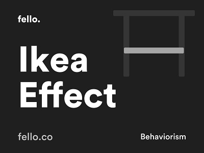 The Ikea Effect - Behaviorism 🧠 app behavior behaviour branding flat icon logo minimal psychology quote science user experience vector web